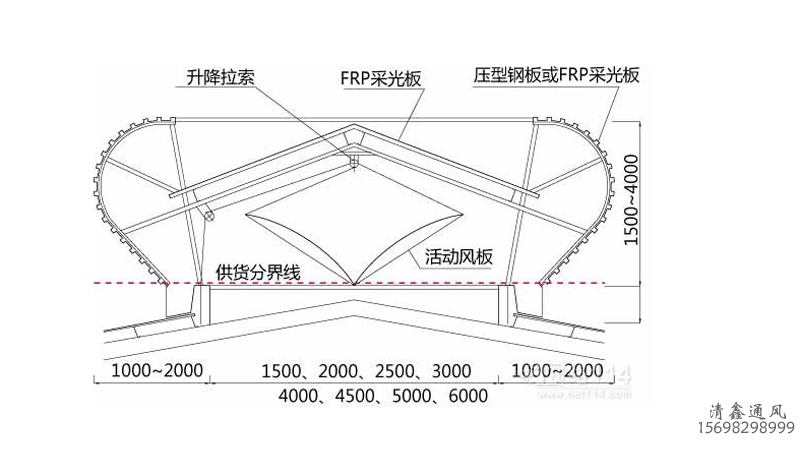 自然通风天窗 气楼 (图10)