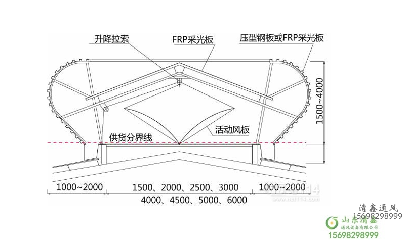 自然通风天窗 气楼(图4)