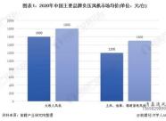 2020年中国负压风机行业发展现状和市场前景分析